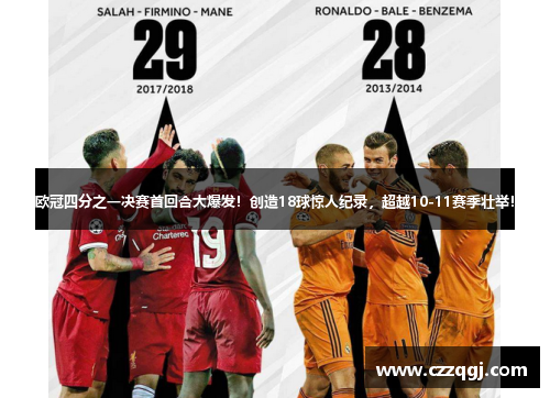 欧冠四分之一决赛首回合大爆发！创造18球惊人纪录，超越10-11赛季壮举！